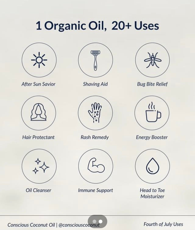 Coconut Oil 3.4 oz Travel-Ready Tube