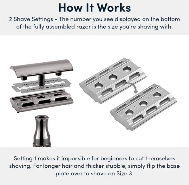 Rockwell 2C Razor
