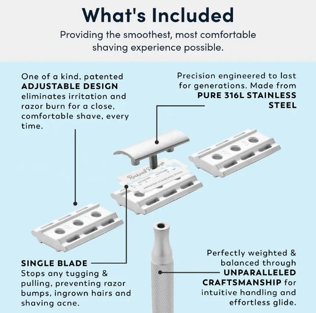 Matte Black Rockwell 6S Razor