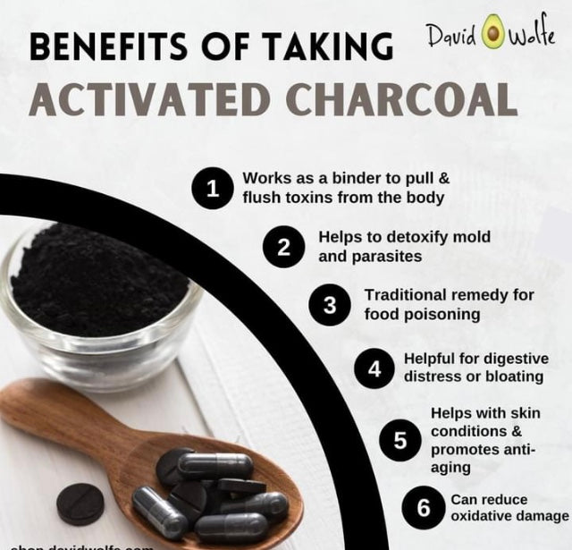 Activated Charcoal (70g)